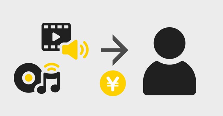著作権使用料等の収益を得られる